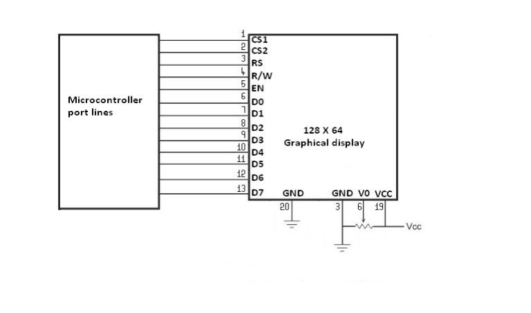 glcd with arm microcontroller interface