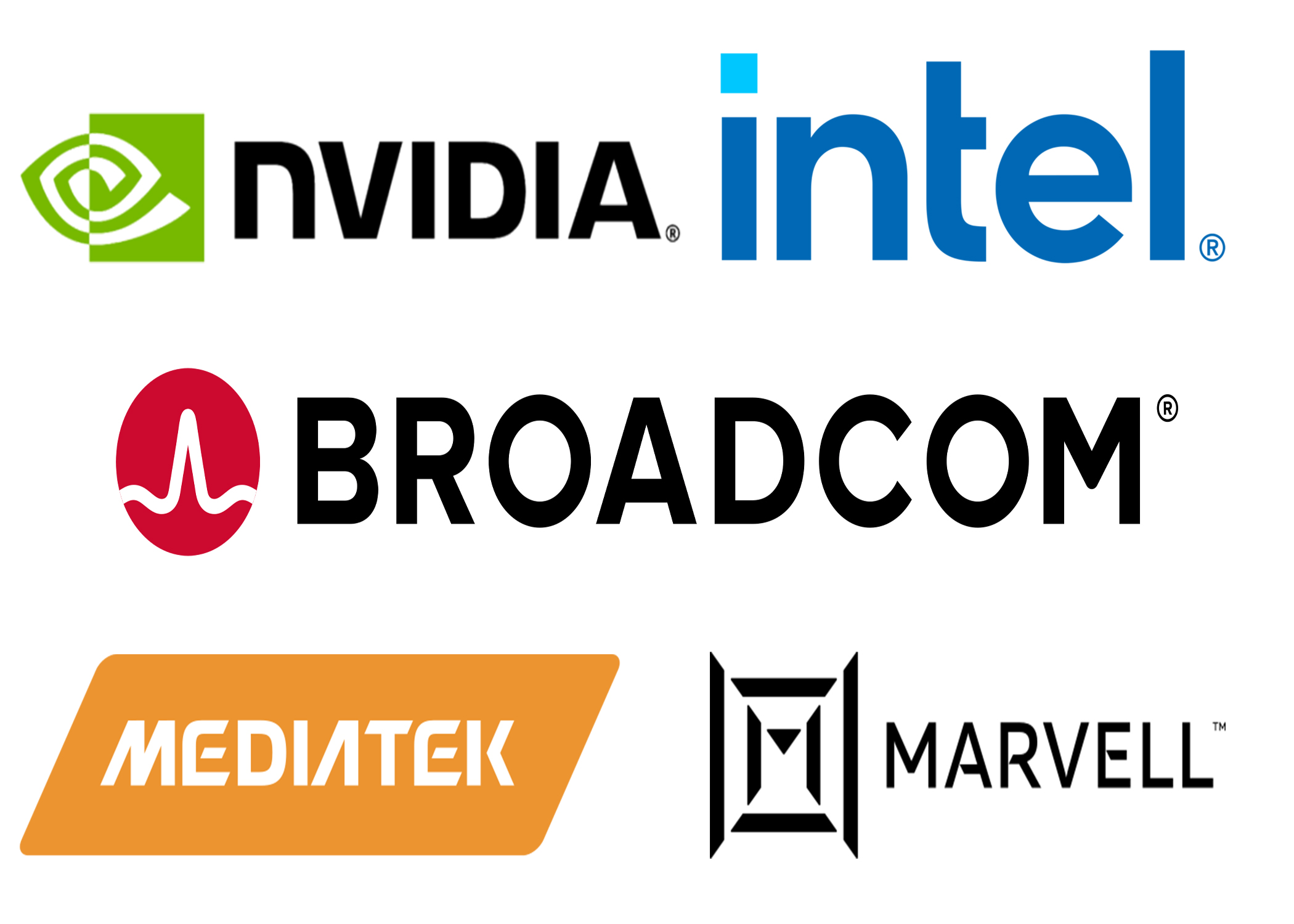 Broadcom Remote Desktop شرکت Broadcom | تاریخچه و محصولات در ایران